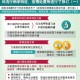 沈阳今日新增病例数公布，最新疫情数据与防控措施解析