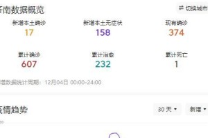 山东省济南市封城了吗？最新政策与市民生活指南
