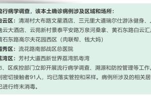 沈阳最新增病例行动轨迹，详细梳理与防控建议