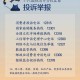天津市场监管局举报电话全指南，如何有效维护消费者权益