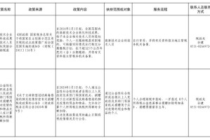 重庆市疫情发布官网公告，最新政策与防控指南