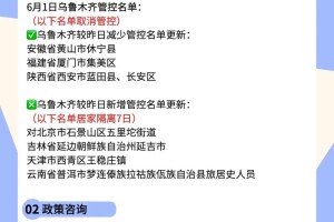 南京码与乌鲁木齐隔离政策，疫情下的出行指南