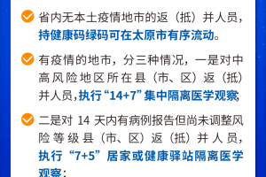 太原疫情最新防控信息，政策调整与市民防护指南