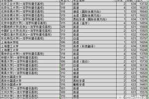 浙江省疫情政策汇总与兰州最新防控措施对比分析