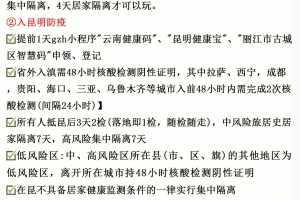 云南省各地州疫情防控政策最新解读，出行必看指南