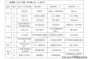 陕西省水利厅各处处长名单及职责解析（2023最新版）