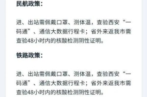 陕西省水利厅办公室电话号码查询及联系方式指南