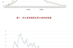 四川确诊病例在长沙活动轨迹，详细调查与防疫措施解析