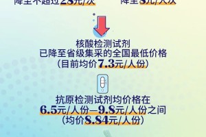 云南省疫情防控最新消息，政策调整与常态化管理措施详解