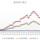 重庆疫情封城时间回顾与海口最新防疫动态解析