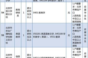 2024山东省考对应届生开放吗？应届生岗位占比及报考指南