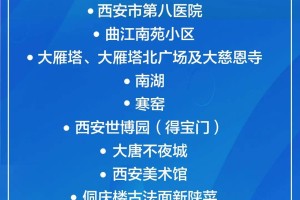内蒙古自治区疫情防控电话全指南，最新号码、使用技巧与常见问题解答