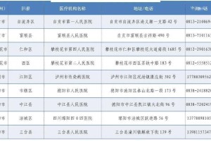 石家庄疫情事件脉络，从突发到常态化的防控历程