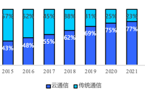 重庆是否受到成都疫情的影响？深度解析两地防疫联动机制