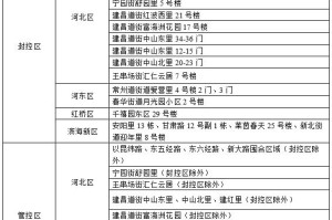 沈阳封城时间及杭州出城政策解析，疫情期间的城市管理对比