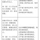四川省疫情防控最新情况，措施升级与民众应对指南