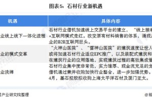 上海疫情解封时间表，最新进展与未来预测