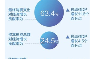 上海最新疫情统计，数据解读与防控措施全面分析