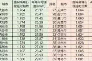 石家庄确诊病例到贵阳，行程轨迹、防控措施与市民应对指南