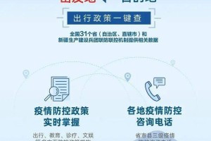 太原对北京疫情最新政策，出行要求与防控措施详解