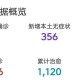 石家庄疫情溯源，从零号病例到全面爆发的关键节点分析