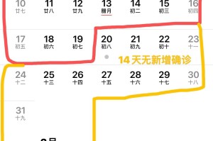 石家庄和沈阳封城了吗？最新疫情防控政策解读