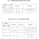 疫情封城时间表，济南封城具体时间及南宁是否封城的最新解析