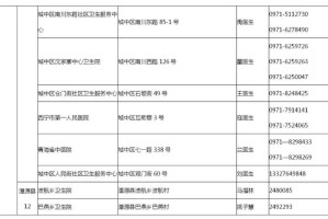青海省发布最新疫情防控通告 澳门入境政策同步调整