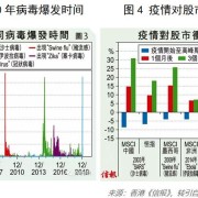 济南疫情封城时间线，全面回顾与深度解析