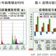 济南疫情封城时间线，全面回顾与深度解析