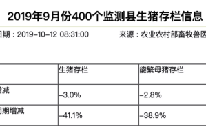 台北解封了吗？最新防疫政策与生活恢复情况解析