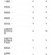 上海市与长春市疫情最新动态，防控措施与现状分析