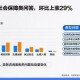疫情三年，北京人口流动真相，究竟走了多少人？