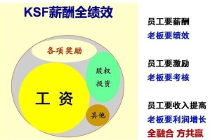 郑州富士康疫情工资争议，员工权益与企业管理如何平衡？