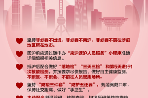 上海市疫情管控最新要求全解析，市民必知的防疫指南
