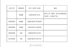 太原疫情最新情况，确诊病例总数及防控措施详解