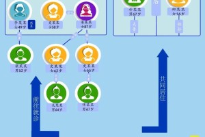 沈阳疫情门诊恢复营业了吗？最新情况与就医指南