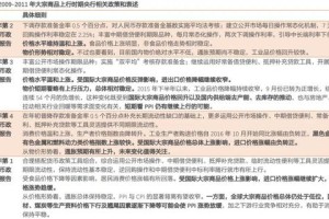 长春2021年隔离政策详解，费用标准、执行细则及常见问题