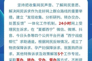 青海省西宁市疫情最新动态，防控措施、社会影响与未来展望