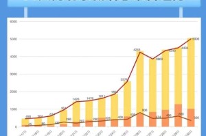 北京疫情封控时间回顾与长沙最新防控动态解析