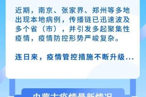 内蒙古自治区最新疫情防控措施详解，科学精准应对疫情挑战