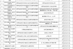太原疫情举报电话是多少？2023年最新官方联系方式汇总