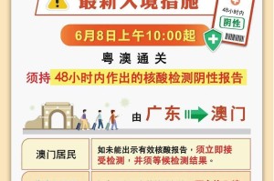 山西省最新疫情政策调整与澳门入境措施对比分析