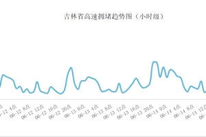 2021年1月22日，上海疫情的关键一天与防控策略解析