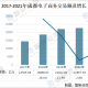石家庄封城时间回顾，2021年初的疫情防控关键节点