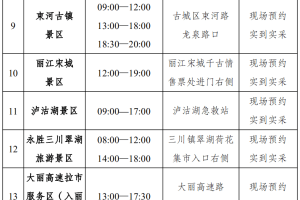 云南省疫情最新规定，2023年最新防控措施与出行指南