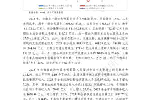 云南省疲情，经济下行压力下的社会心理与应对策略