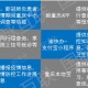 上海市疫情发布官网与重庆最新疫情动态对比分析