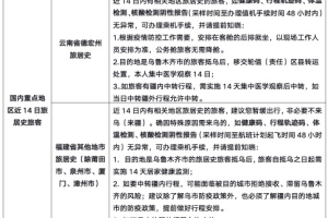 郑州乌鲁木齐防疫政策最新动态，两地防控措施对比与出行指南