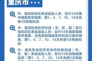 四川省疫情最新动态与重庆防控措施全面解析